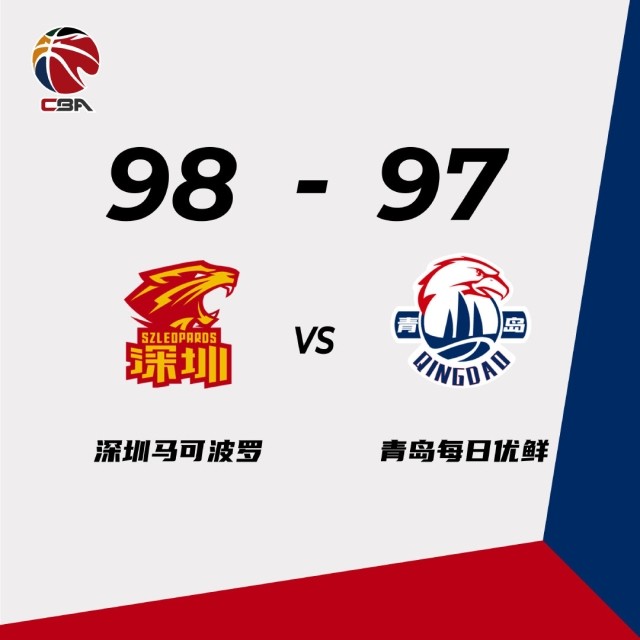 开云体育APP下载-浙江队翻盘青岛队，布克统治全场