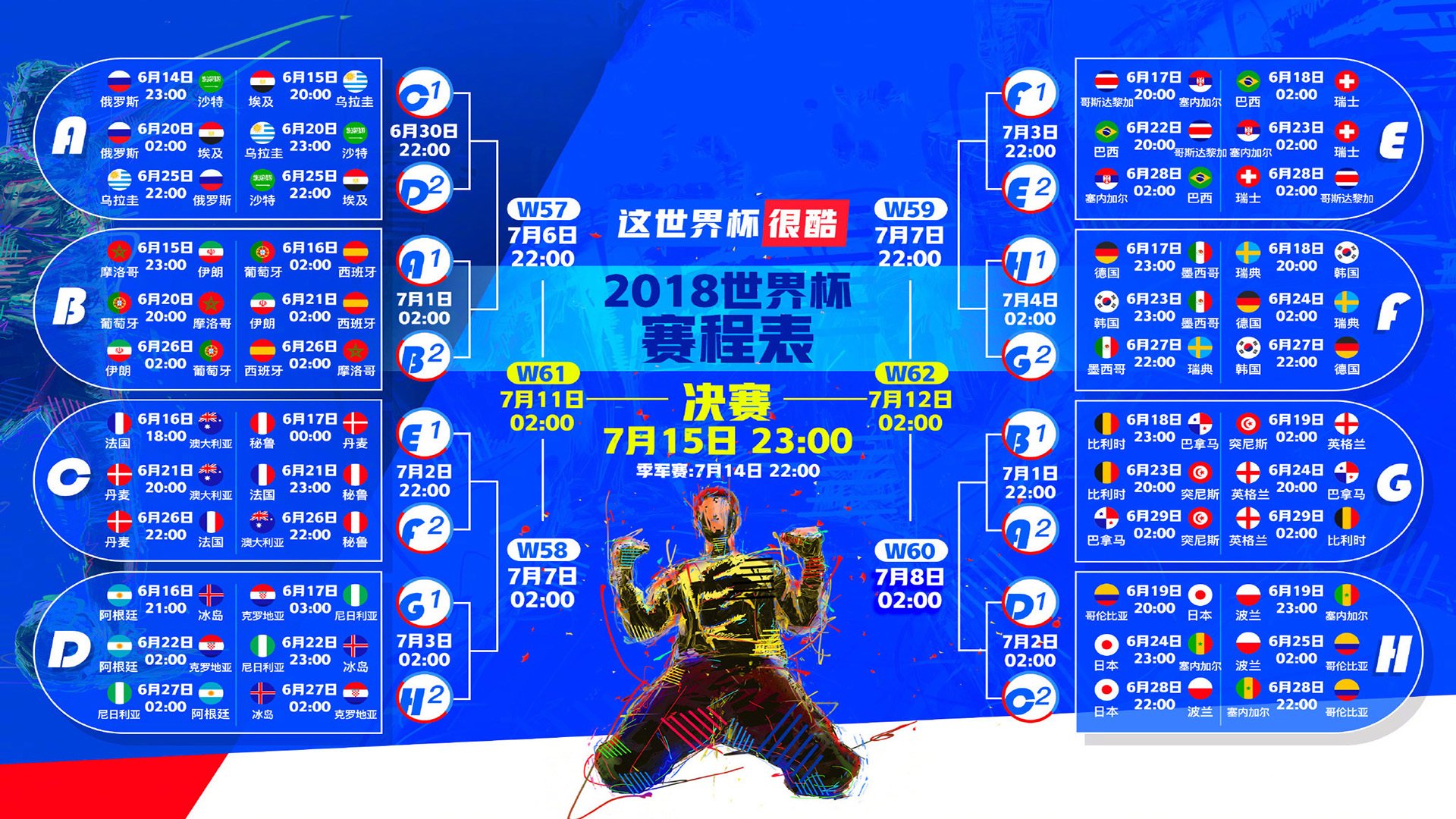 开始构思，再完成文章
